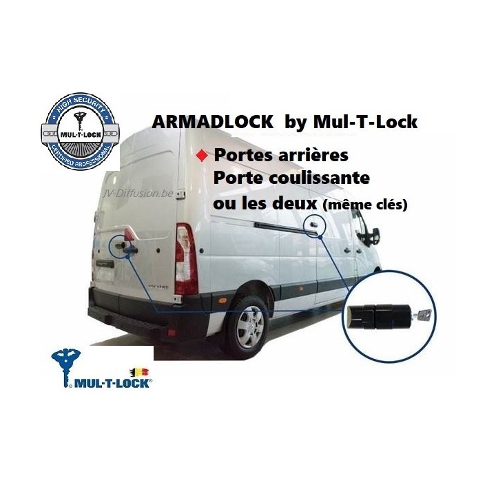 Protection portières Armad Lock