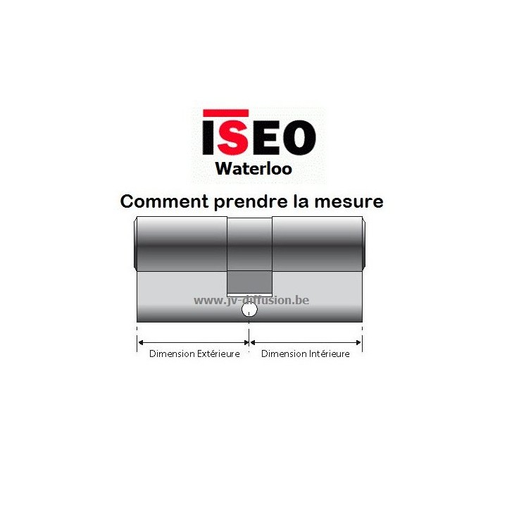 cylindre ISEO csrR9+ 