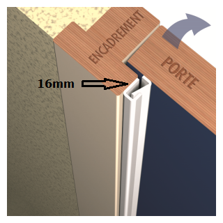 Secustrip Type 1 Listel 