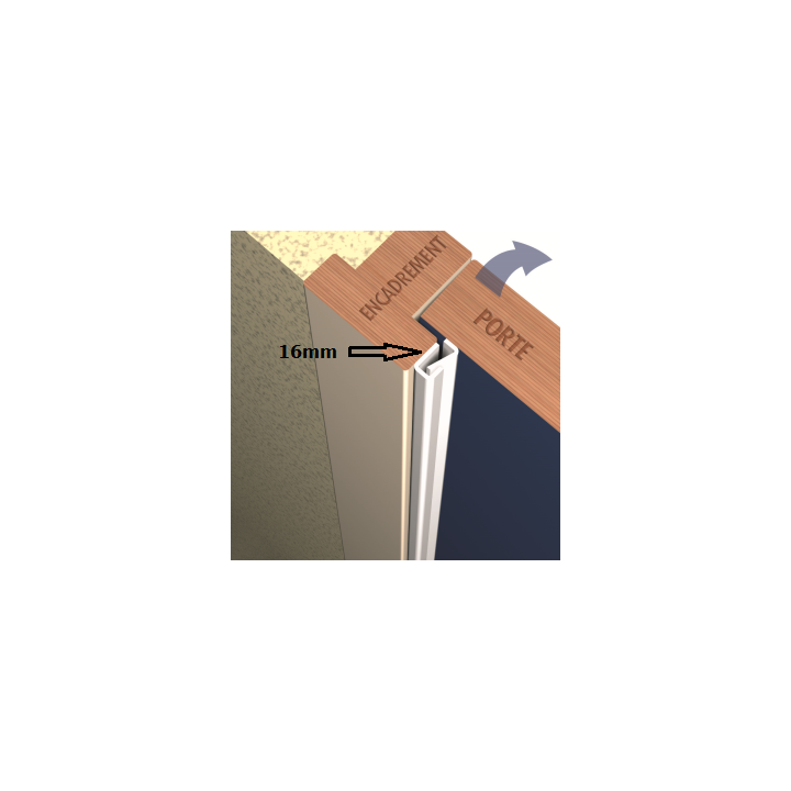 Secustrip type 1 de stock