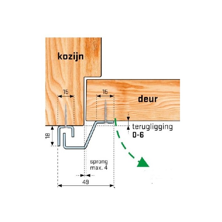 Secustrip ouvrant extérieur - Creasec.be
