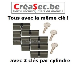 Cylindre ISEO meme clé