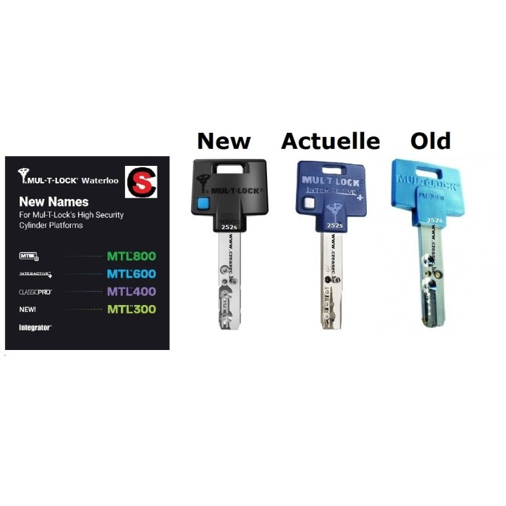 clef Mul-T-Lock 252S Interactive