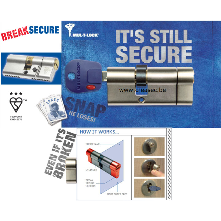 Mul-T-Lock Integrator