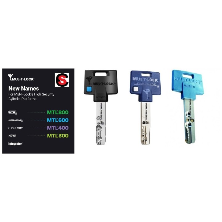 nouvelle dénomination Cylindre Mul-T-Lock 600 avec la meme clé