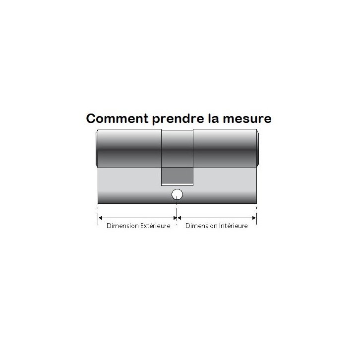 mesures cylindre Multlock bouton