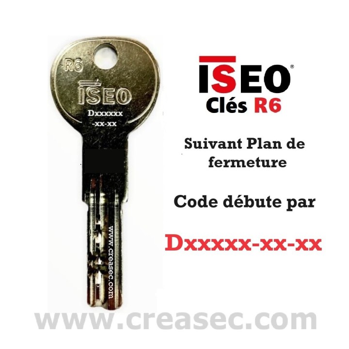 Dubbele sleutels R6 ISEO