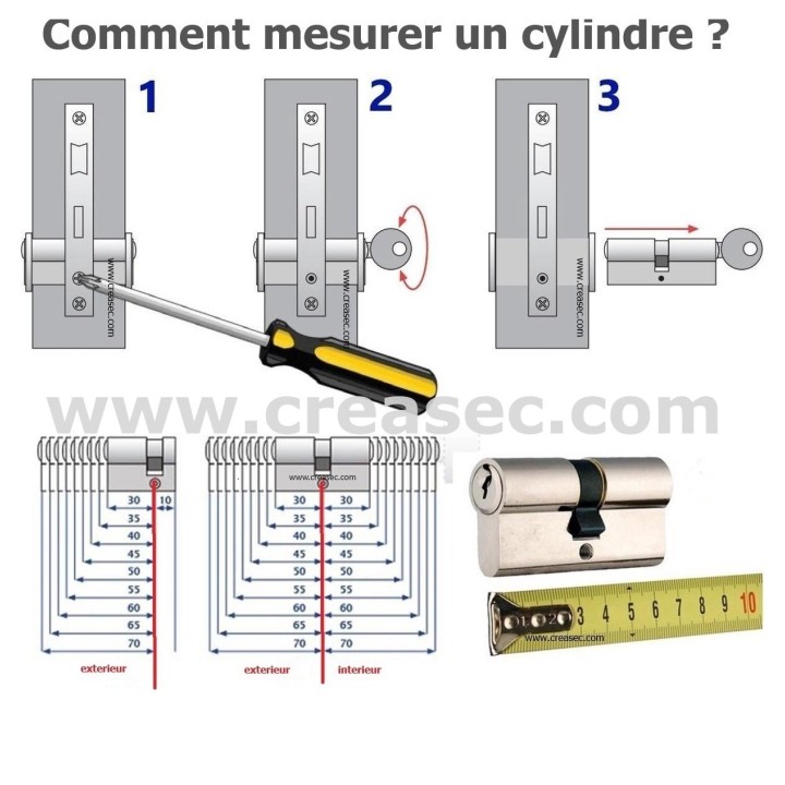 mesures barillet iseo csf f9