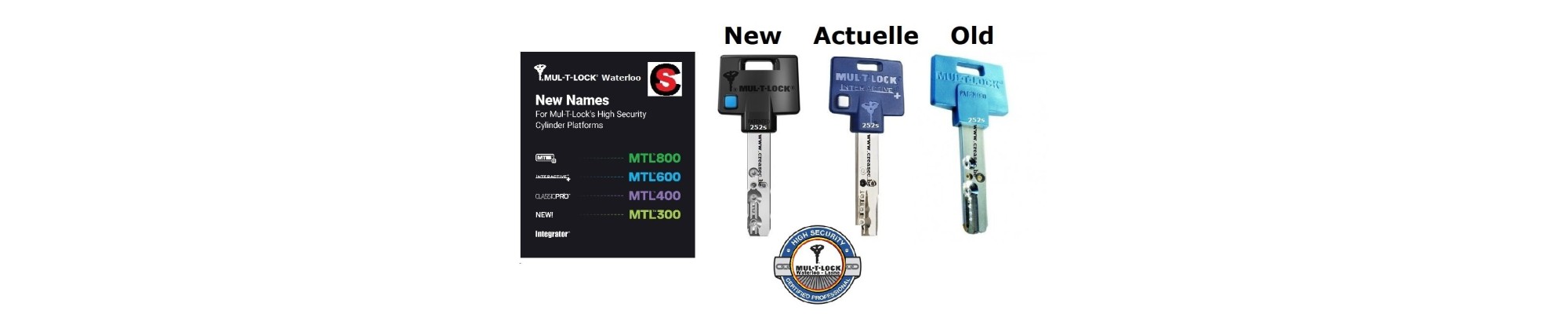 Reproduction clé Mul-T-Lock